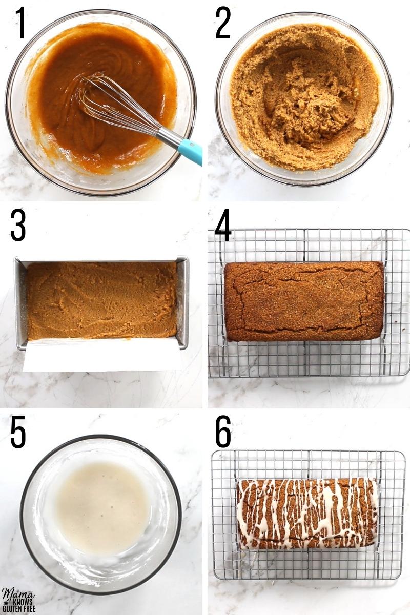 almond flour pumpkin bread recipe steps