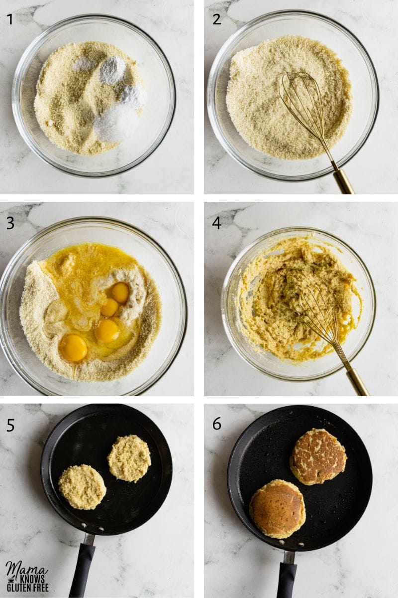 Recipe steps for making almond flour pancakes.