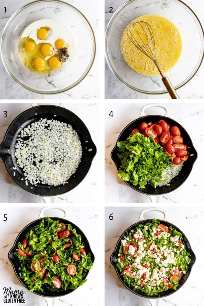 Recipe steps when making a frittata.