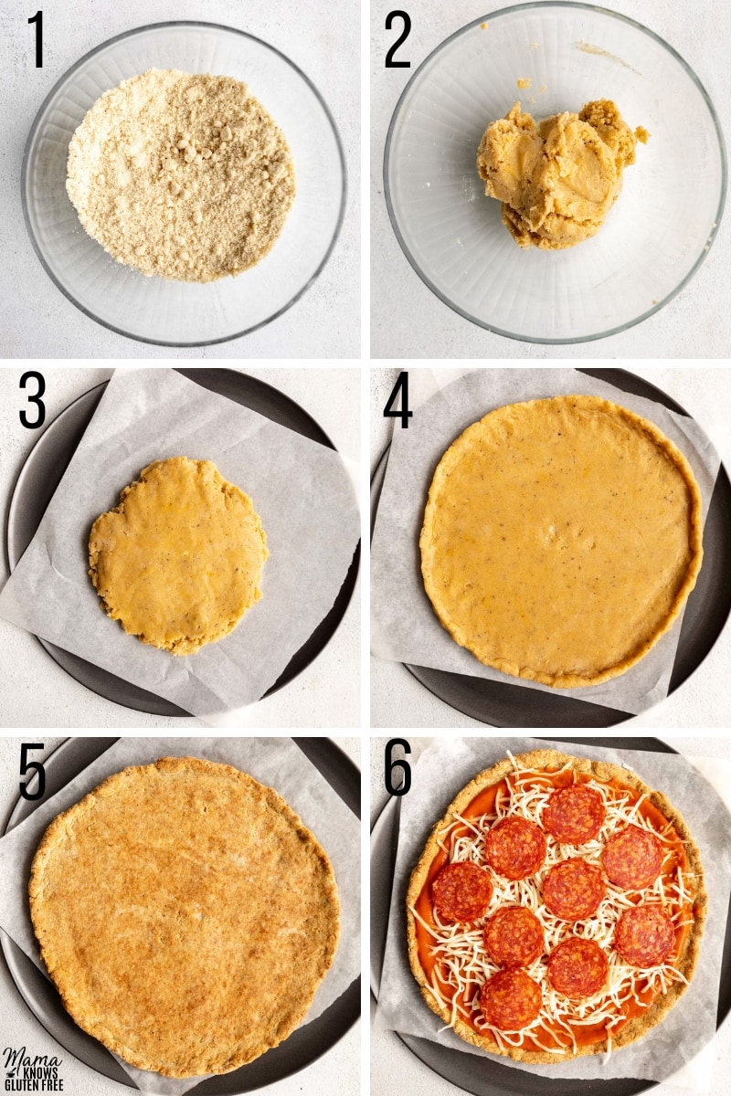 Steps to make Gluten-Free Almond Flour Pizza Crust, from mixing ingredients to placing on toppings.
