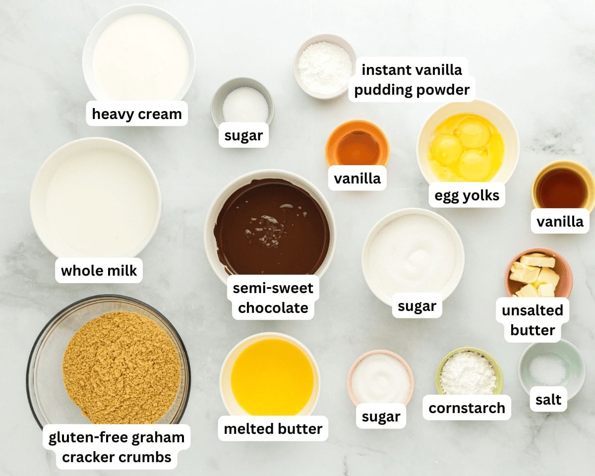 gluten-free chocolate pie ingredients
