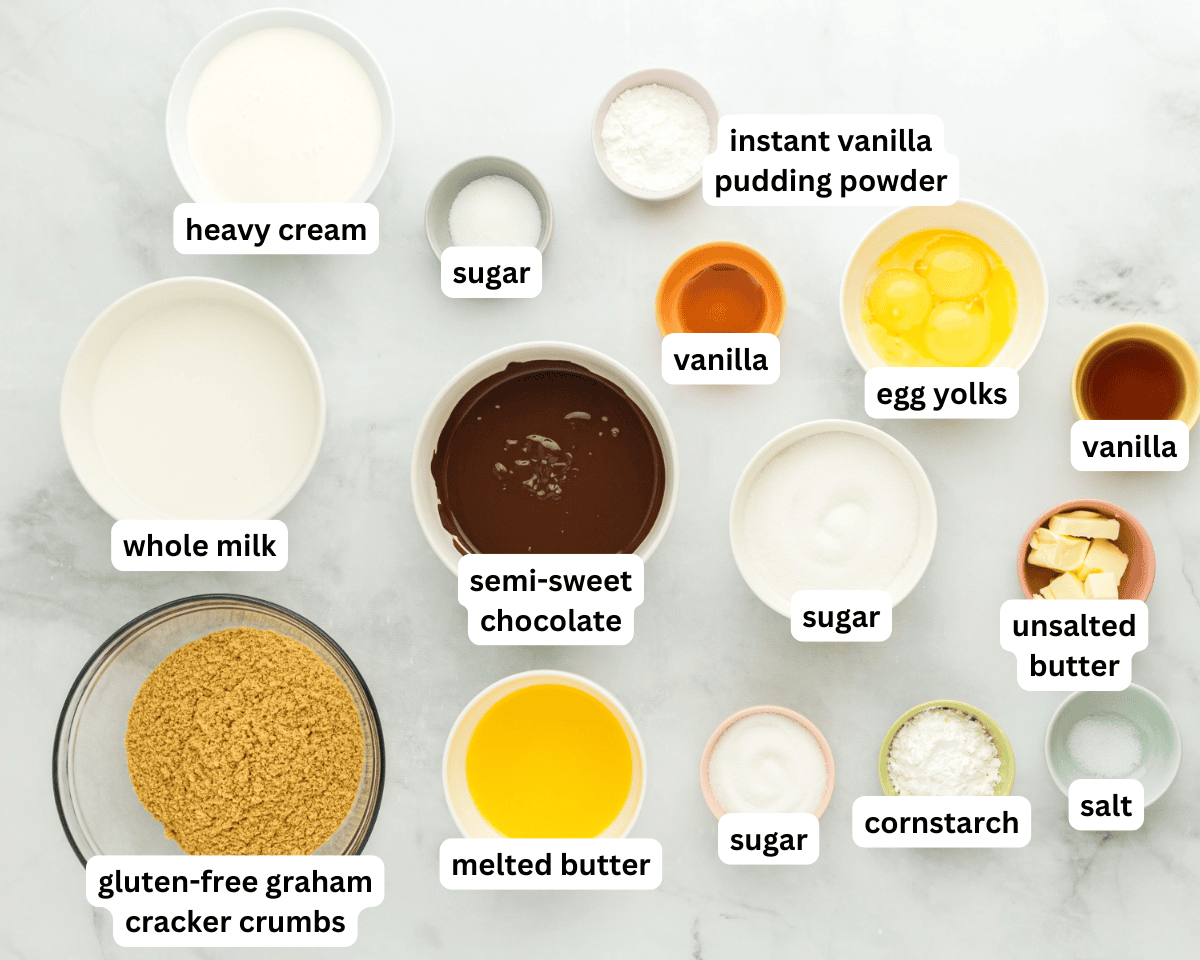 Gluten-free chocolate pie ingredients